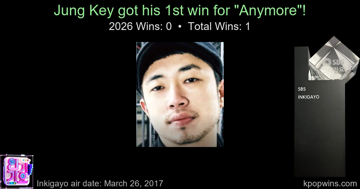 Jung Key - Anymore